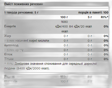 100% Глутамін - 500 г - Pure Gold — фото 2