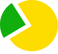 Спосіб оплати