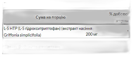 5HTP 200 мг - 60 капсул - Swanson