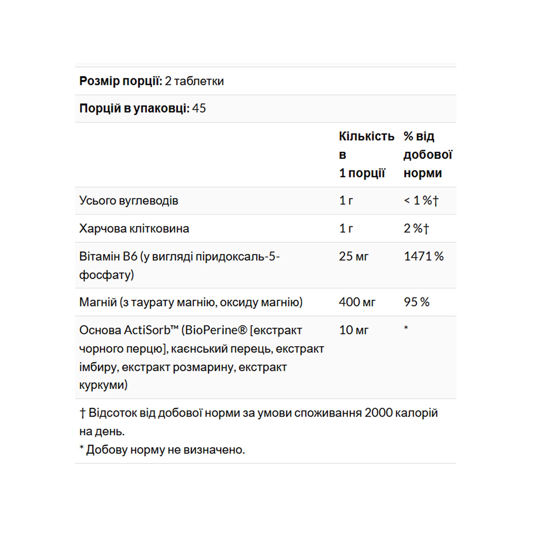 Magnesium Taurate - 90 tabs