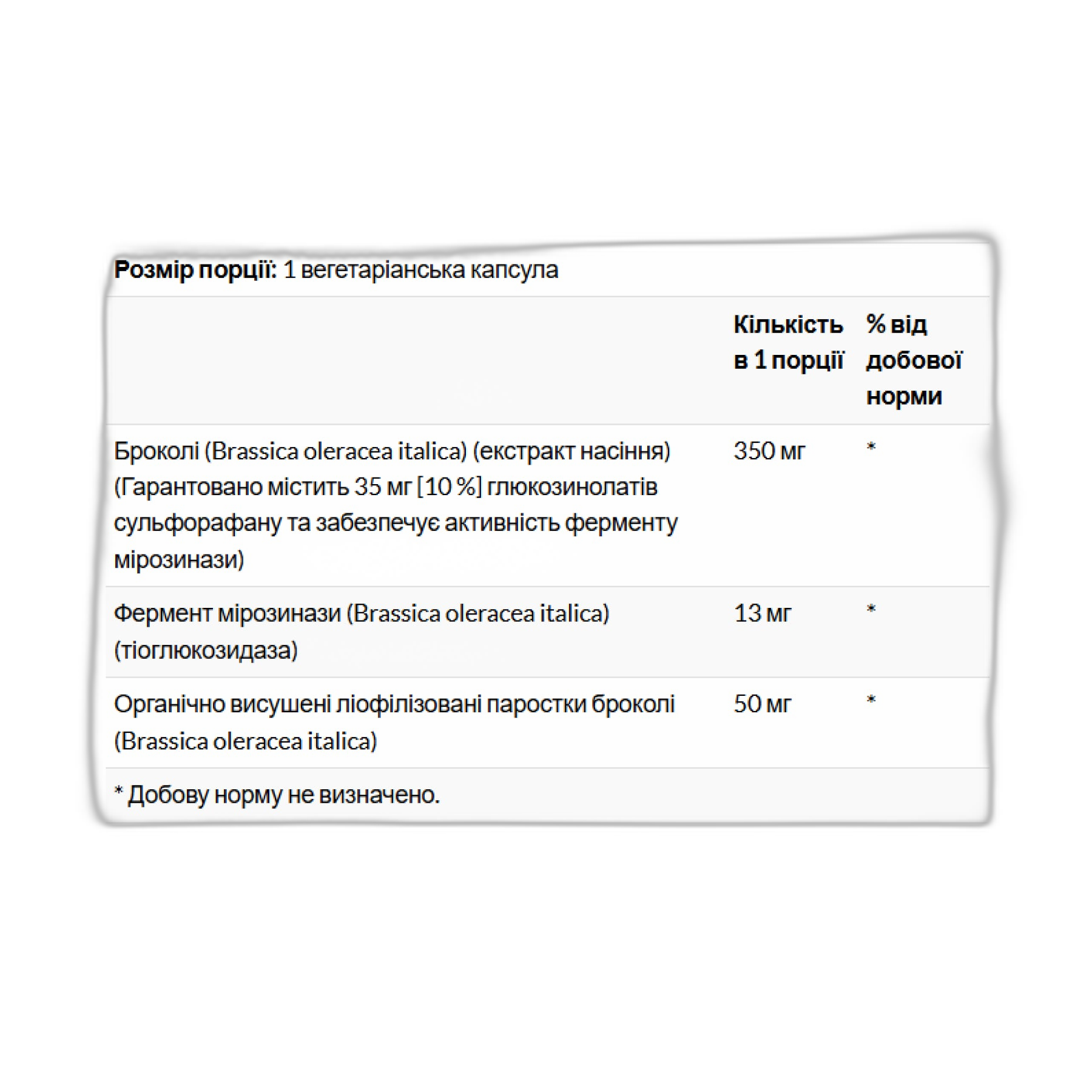 Актіватед Брокколі Насіння Екстрактс 350 мг - 30 капсул - Solaray — фото 2