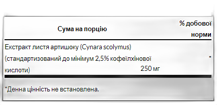 Артічоке екстракт стандартизований 250 мг - 60 капсул - Swanson