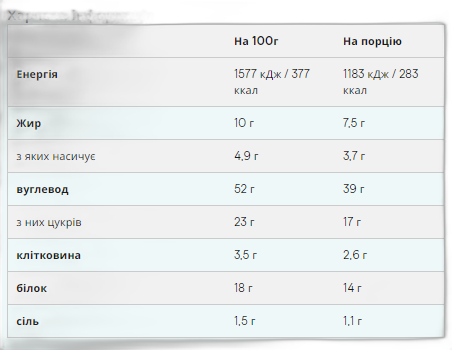 Baked Cookie Chocolate Chip 75 г - 12 шт - Myprotein — фото 2