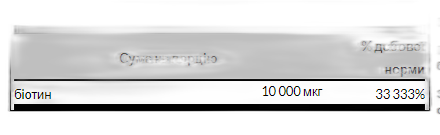 Біотин Висока концентрація 10,000 мкг - 60сгелс - Swanson — фото 2