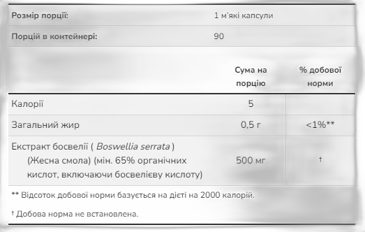 Босвелія Екстракт 500 мг - 90 капсул - Now Foods