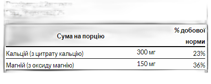 Цитрат кальцію плюс Магній - 150 капсул - Swanson