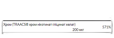 Хелатний Хром 200 мкг - 180 капсул - Swanson