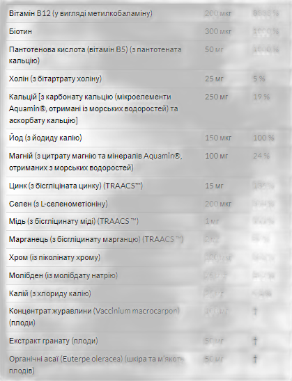 Єва - 120 капсул - Now Foods — фото 3