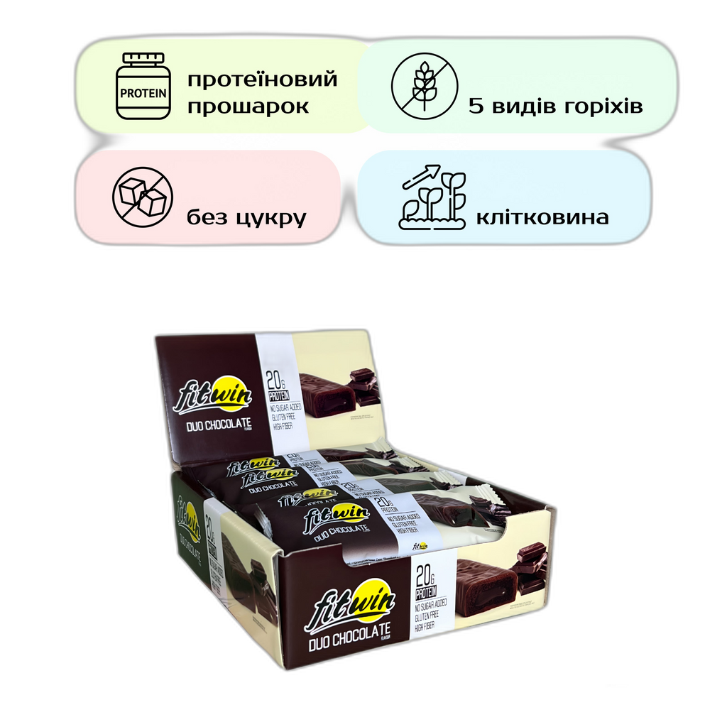 FitWin Протеїновий батончик Duo Chocolate - 12x60 г - FitWin