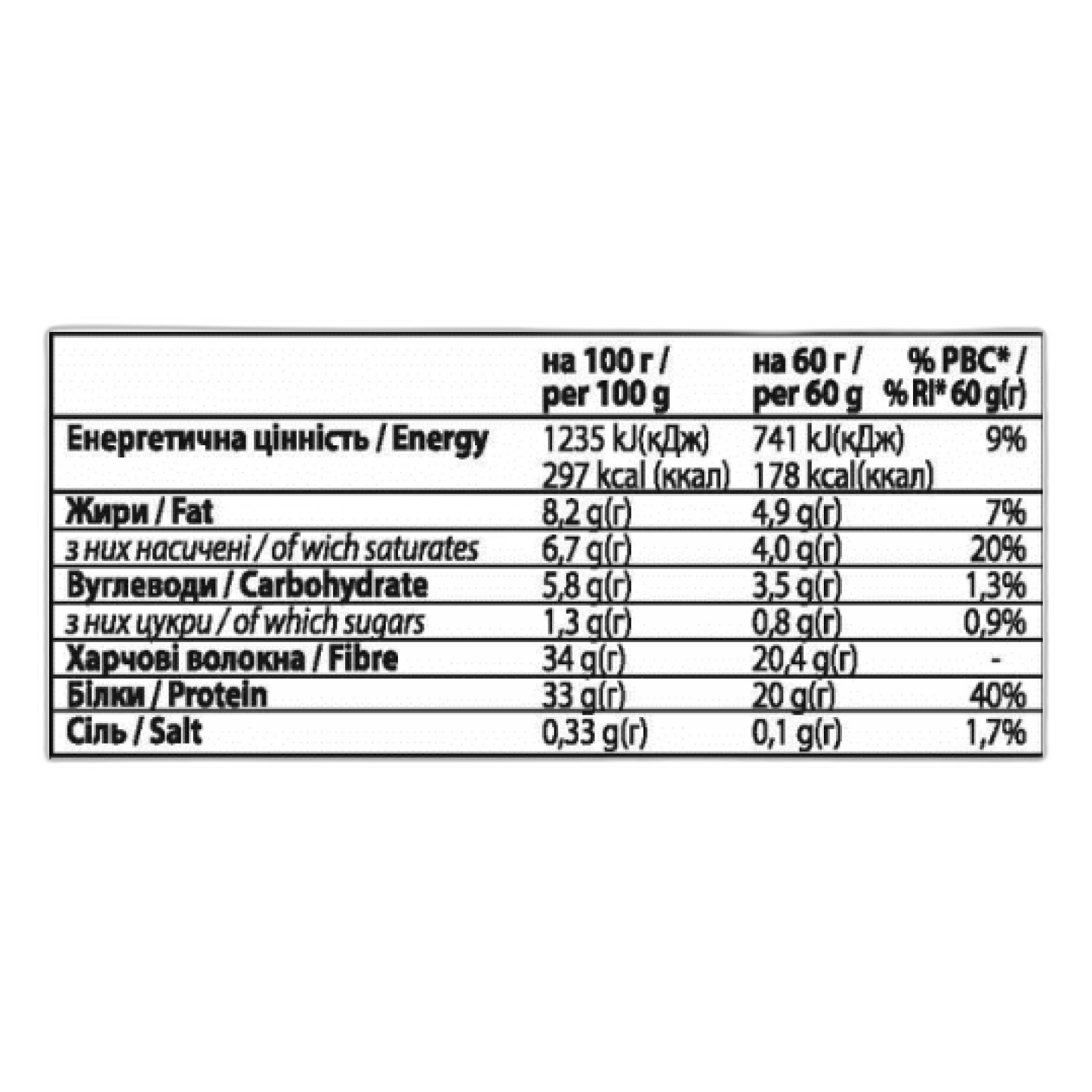 FitWin Forma Bar Протеїновий батончик Кокос 60 г - 12 штук - FitWin — фото 3