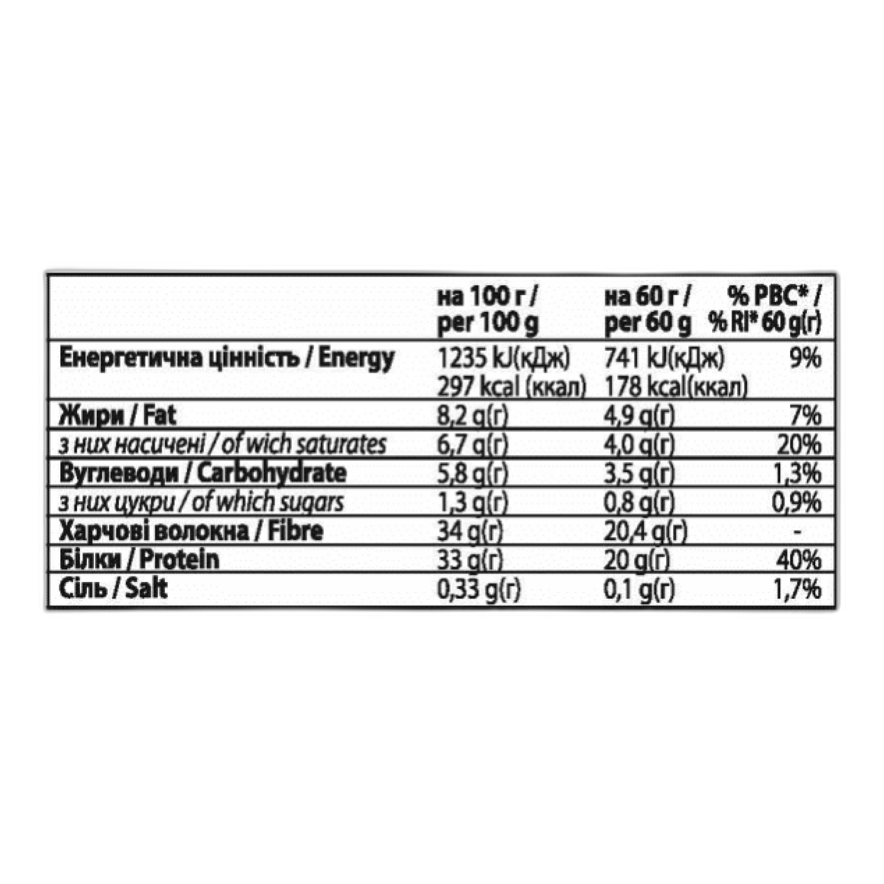 FitWin Forma Bar Протеїновий батончик Малина-чізкейк 60 г - 12 штук - FitWin — фото 3
