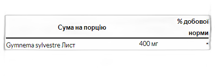 Повний спектр Гимнема Силвестре лист 400 мг - 100 капсул - Swanson