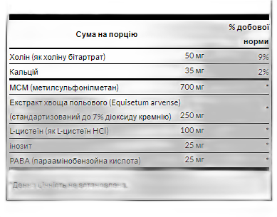 Волосся, шкіра, нігті - 60 таблеток - Swanson