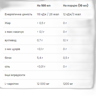 L-карнітин Concentrate - 500 мл Tropical fruit - VPLab