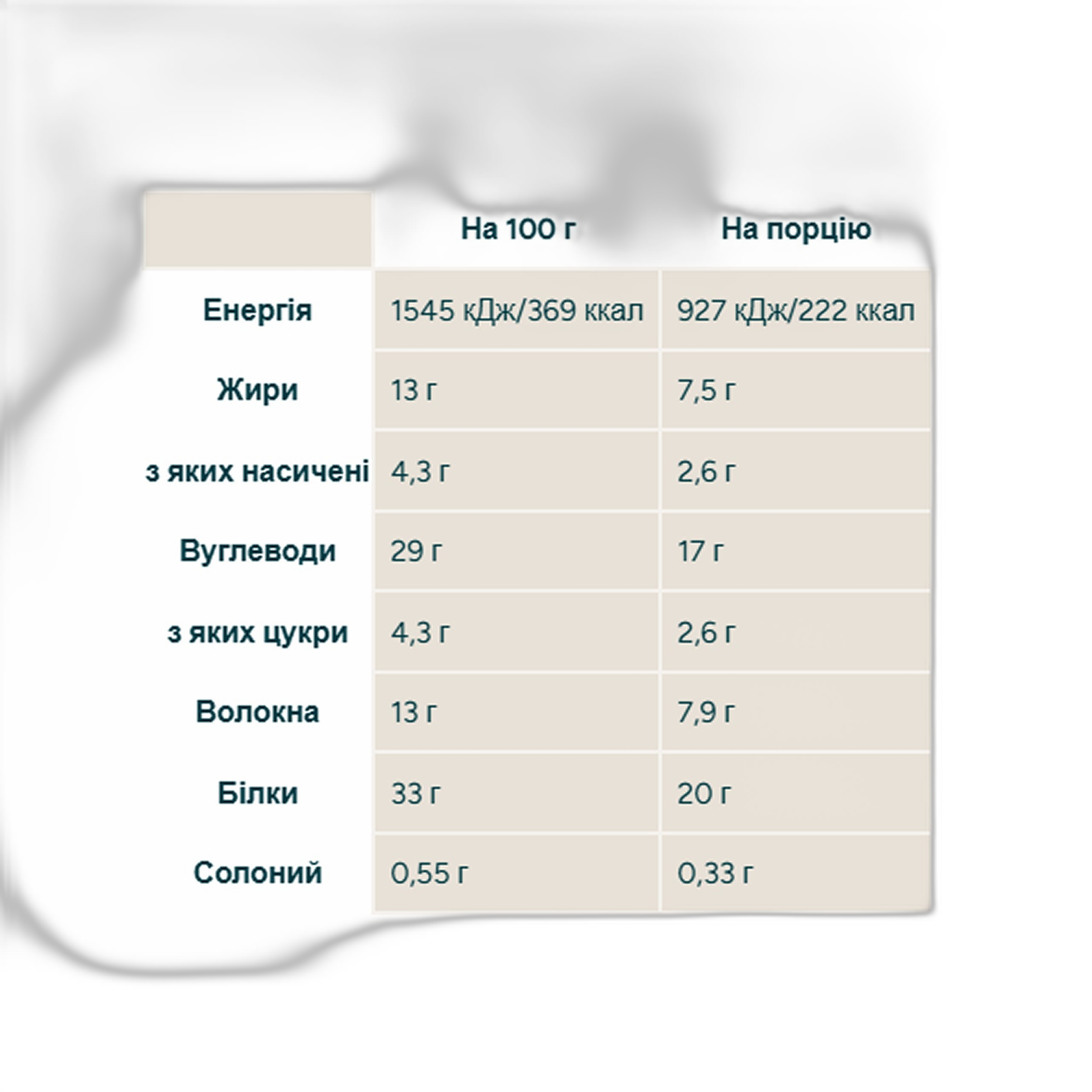 Layered Bar White Gold - 12x60 г - Myprotein — фото 2