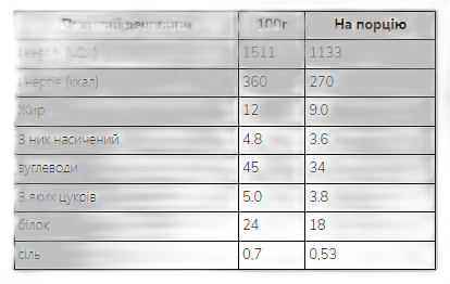 Oat Bakes White Choc & Berry 75 г - 12 шт - Myprotein — фото 2