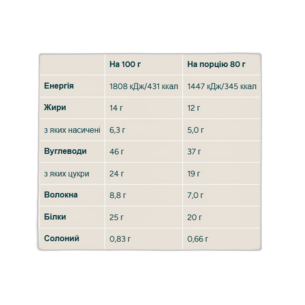 Oat Flapjack Chocolate - 12x80 г - Myprotein — фото 2