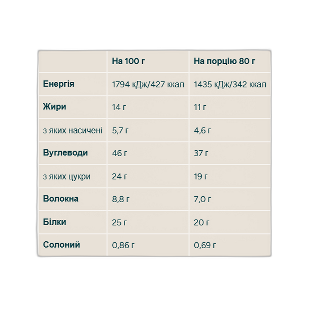 Oat Flapjack Traditional Oat - 12x80 г - Myprotein — фото 2