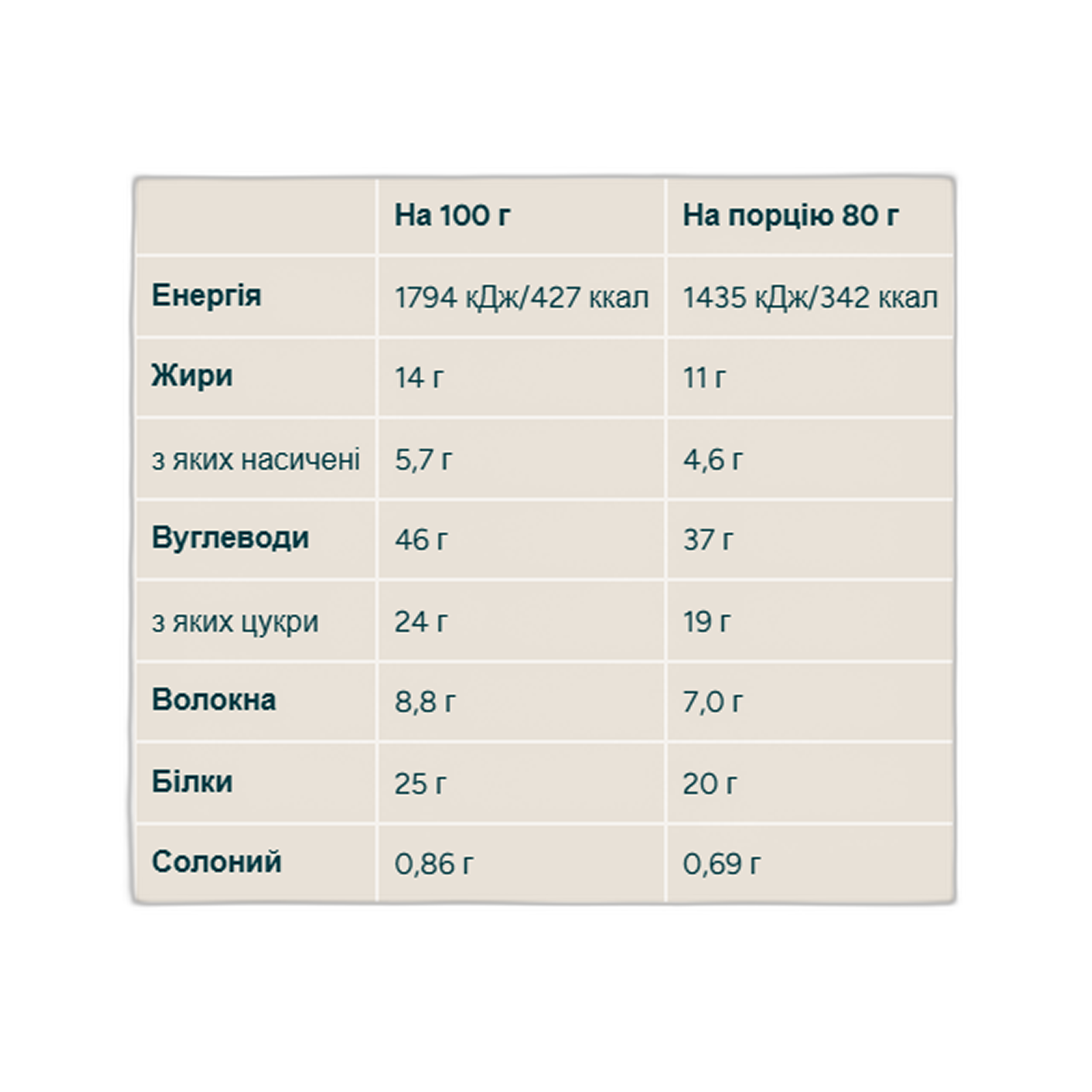 Oat Flapjack Traditional Oat - 12x80 г - Myprotein — фото 2