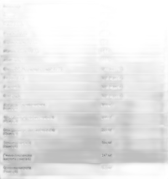 Омега 3-6-9 1300 мг - - Solgar