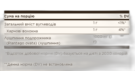 Псиліум Husks Клітковина 500 мг - 200 капсул - Solgar