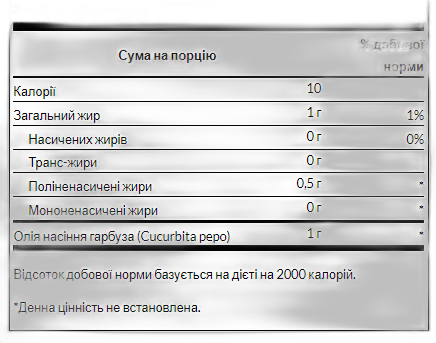 Олія гарбузового насіння 1,000 мг - 100 капсул - Swanson