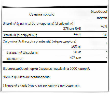 Спіруліна Блакитний-Зелений водорість 500 мг - 90 капсул - Swanson