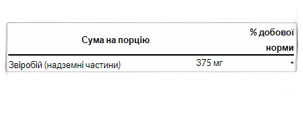 St. Джохн'с Ворт 375 мг - 60 капсул - Swanson