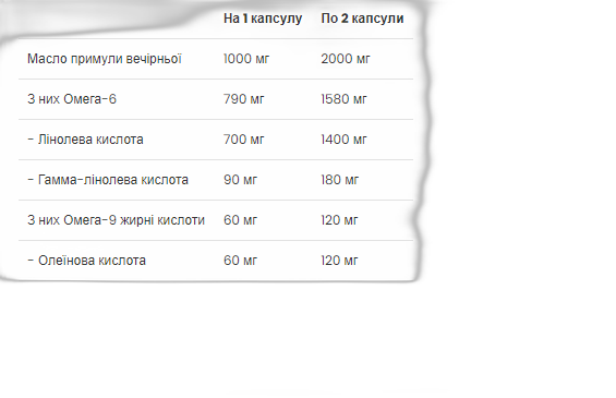 Ultra Жіночий Олія примули вечірньої - 60 капсул - VPLab — фото 2