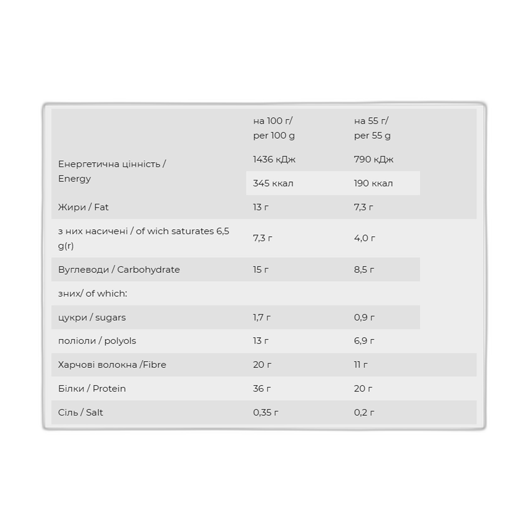 YummY протеїновий батончик лимон-мохіто - 12x55 г - FitWin — фото 2