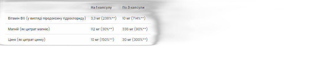 ZMA - 90 капсул - VPLab